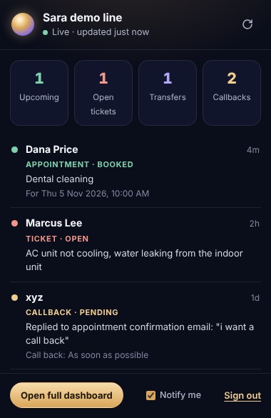 The Sara extension showing upcoming appointments, open tickets, transfers and callbacks, with a live list of recent calls